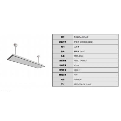 ?？到淌易o眼燈