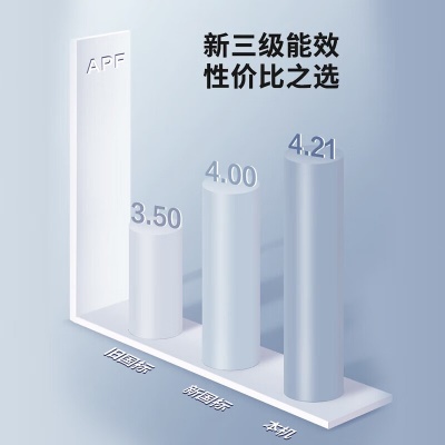格力(GREE)大1匹空調(diào)掛機(jī)清柔風(fēng)變頻單冷新3級(jí)能效壁掛式空調(diào)KF26GW/(26363) FNHAA-B3Y01